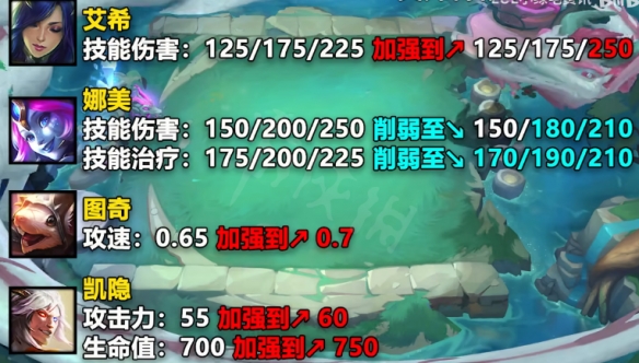 游侠网4