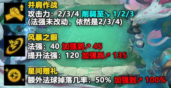 游侠网7