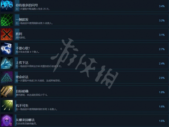 游侠网4