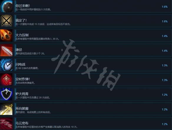 游侠网5