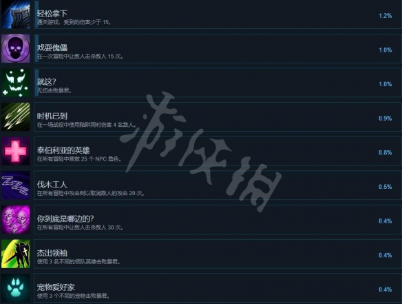 游侠网6