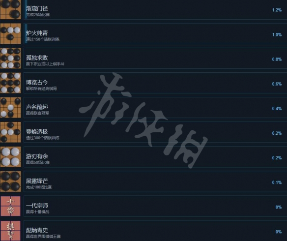 游侠网3