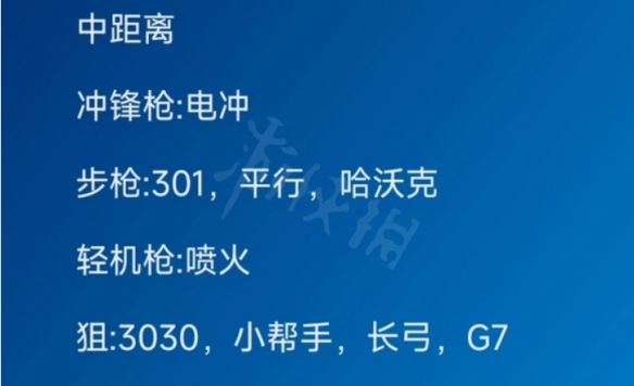 游侠网4