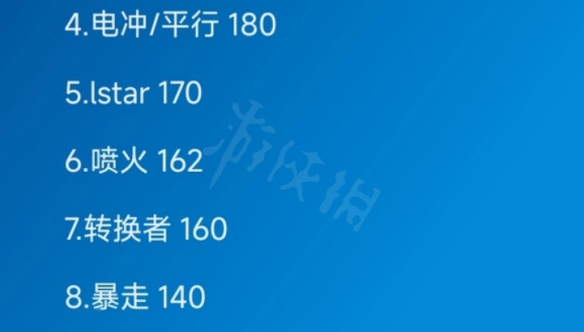 游侠网6