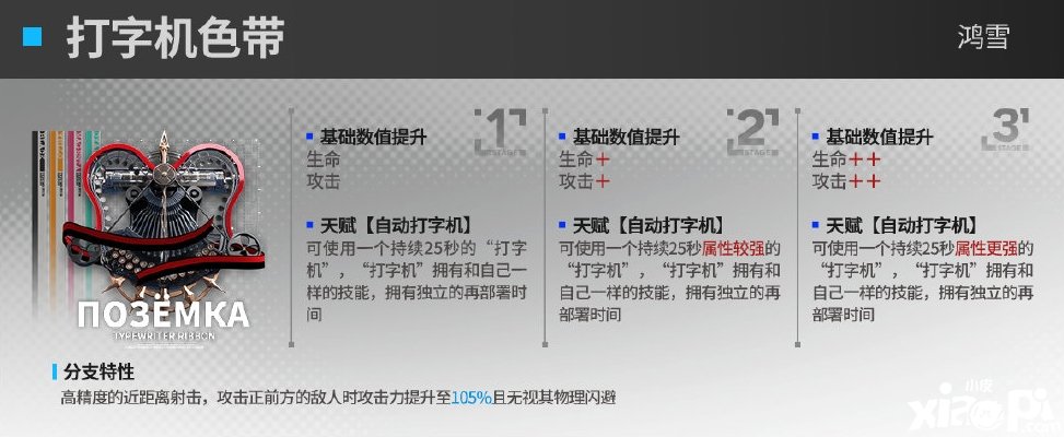 《嫡方舟》鸿雪模组打字机色带怎么样？鸿雪模组打字机色带结果先容