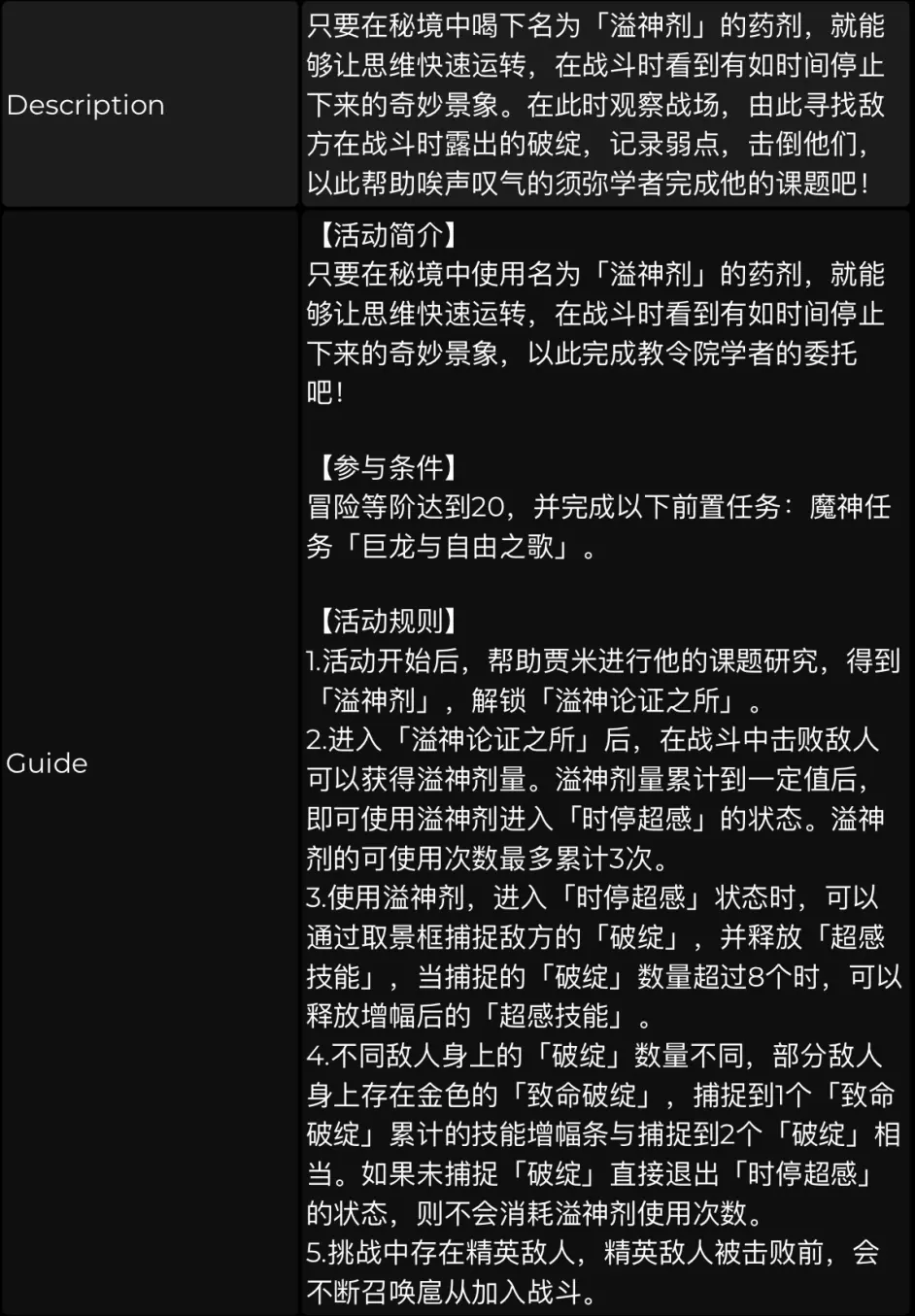 国服《原神》3.0须弥版本勾当嘉奖一览
