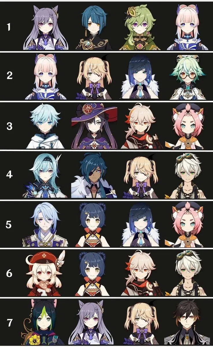 国服《原神》3.0须弥版本勾当嘉奖一览