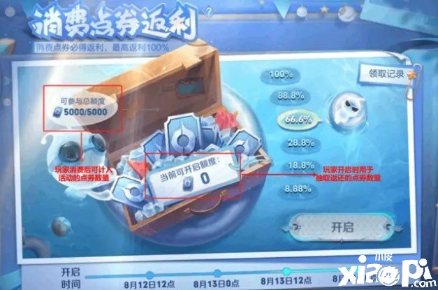 《王者荣耀》新英雄海月爆料，点券返利详情发布，狄仁杰迎增强