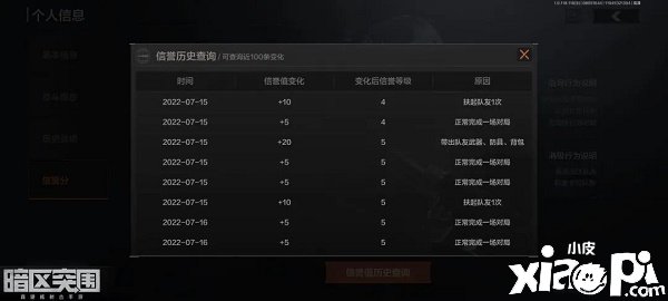 《暗区突围》诺言分怎么规复？诺言分规复要领