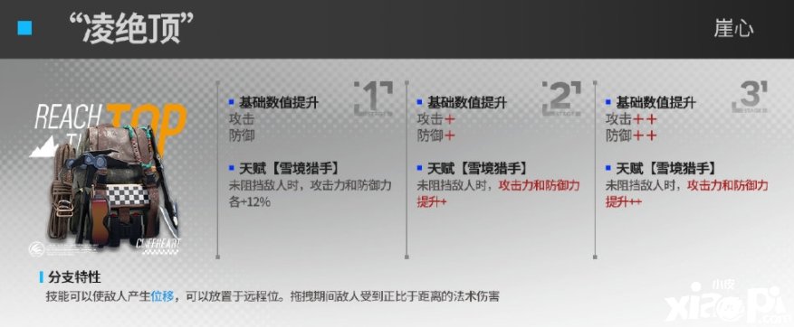 《嫡方舟》崖心模组凌绝顶结果是什么？崖心模组凌绝顶结果先容