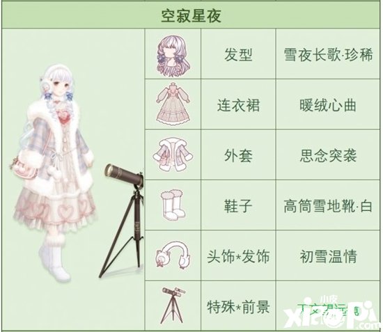 《古迹暖暖》空寂星夜怎么搭配？空寂星夜搭配攻略