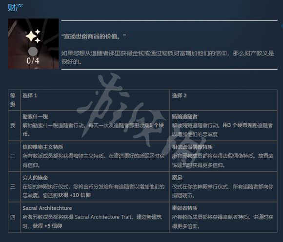 游侠网6