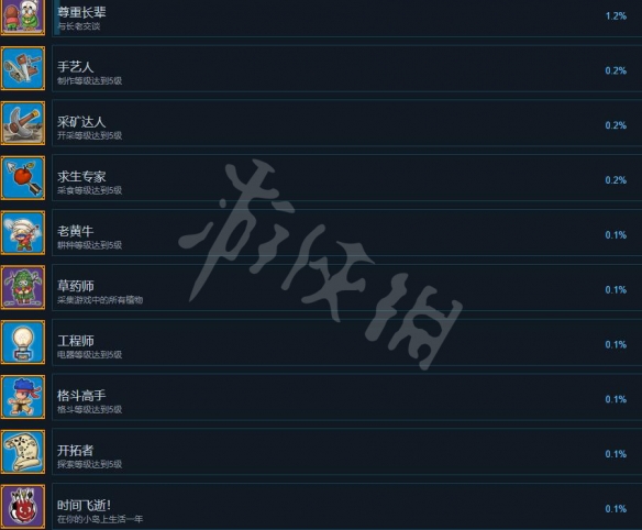 游侠网2