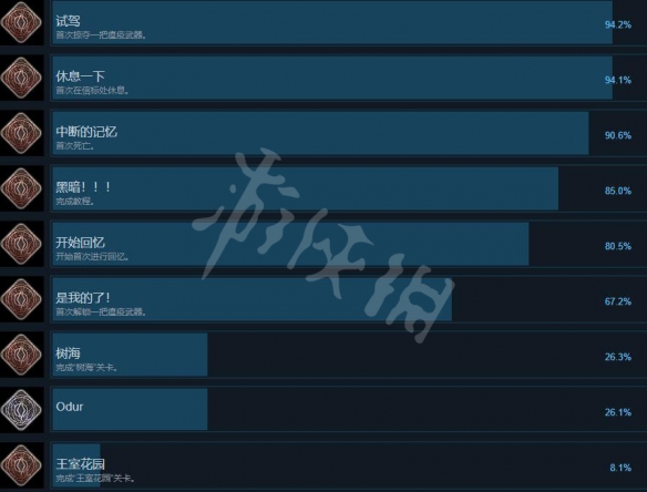 游侠网2