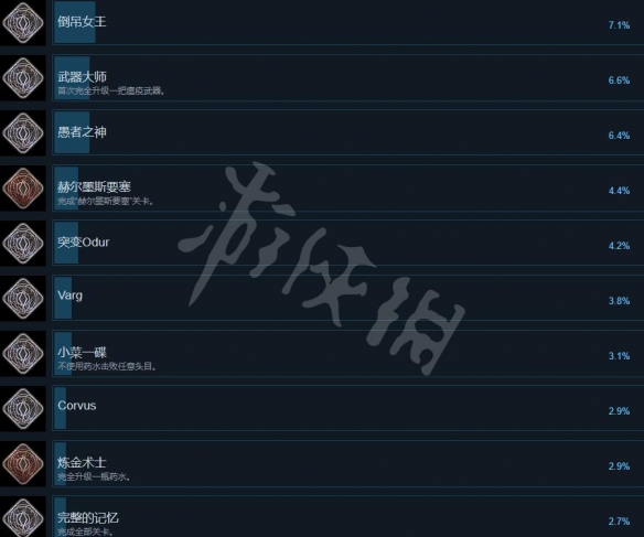 游侠网3