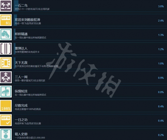 游侠网3