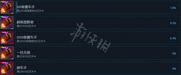 游侠网3