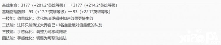 《王者荣耀》体验服大乔再次调解！狄仁杰宫本双降温