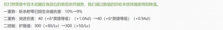《王者荣耀》体验服大乔再次调解！狄仁杰宫本双降温