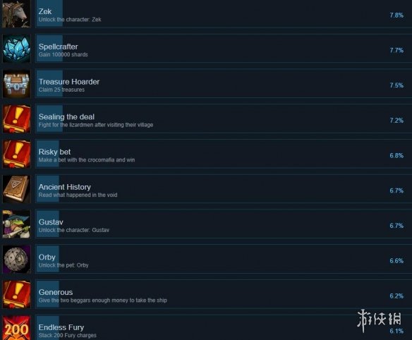 游侠网13