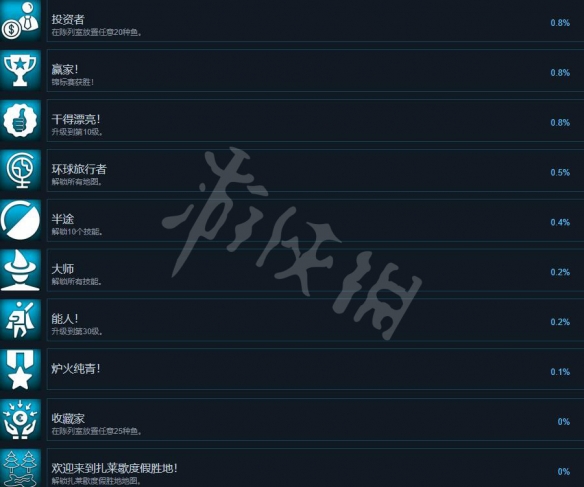 游侠网3