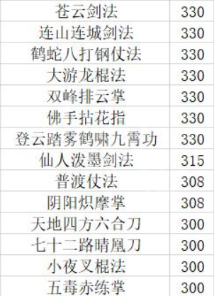 游侠网4