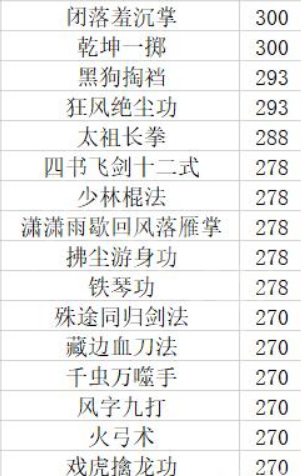 游侠网5
