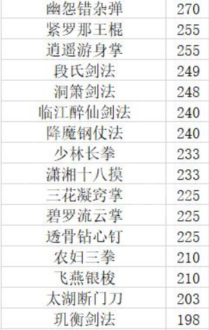 游侠网6