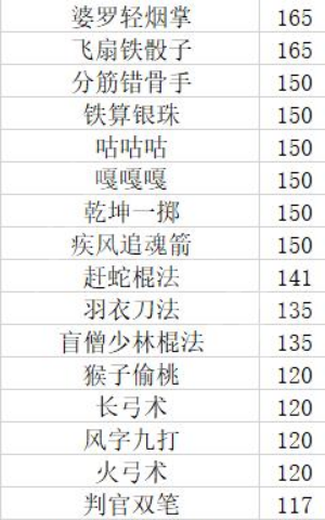 游侠网8