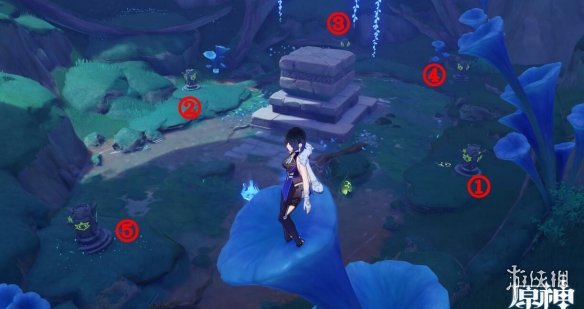 游侠网4