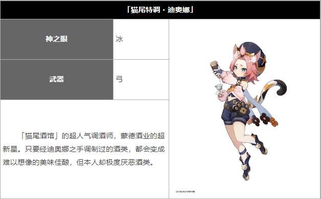 《原神》今天实施3.0 版本大型更新新地域「须弥」及首波草元素脚色们登场