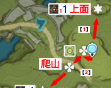 游侠网6