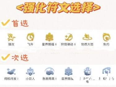 《金铲铲之战》九怒翼龙换形霞阵容怎么玩？九怒翼龙换形霞阵容玩法攻略