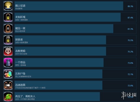 游侠网2