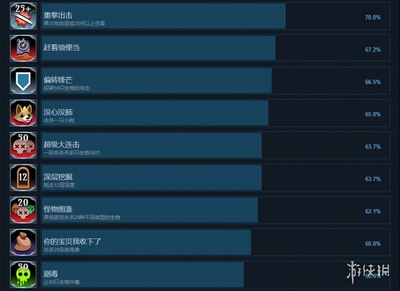 游侠网3