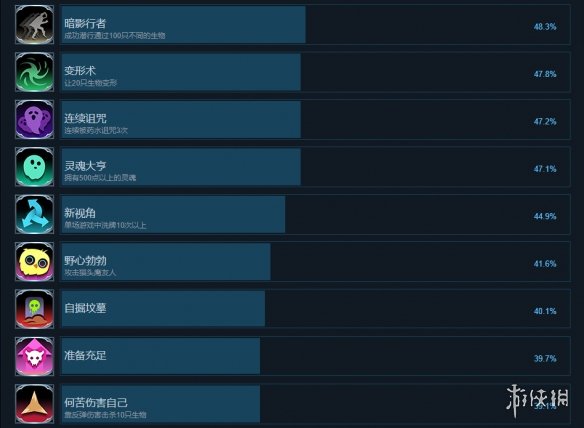 游侠网5