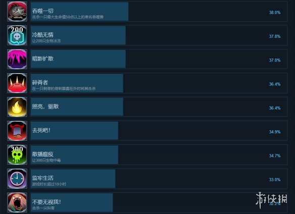 游侠网6