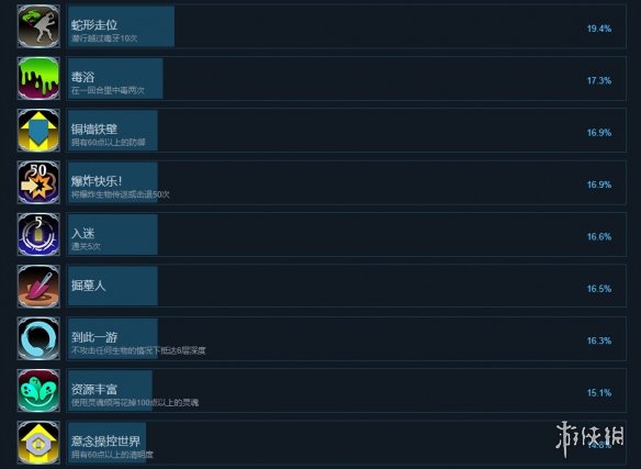 游侠网8
