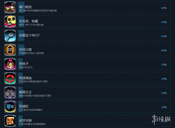 游侠网12