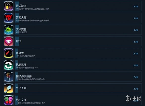 游侠网13