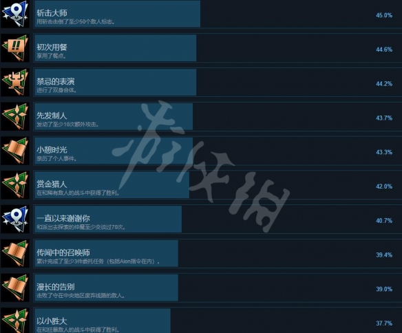 游侠网3