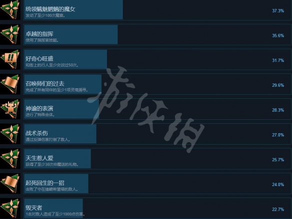 游侠网4