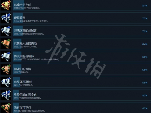 游侠网6