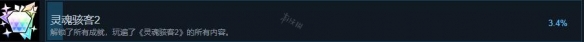 游侠网7