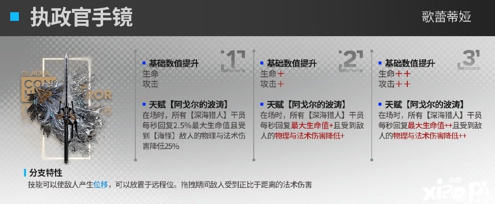 《嫡方舟》歌蕾蒂娅模组结果是什么？歌蕾蒂娅模组结果一览