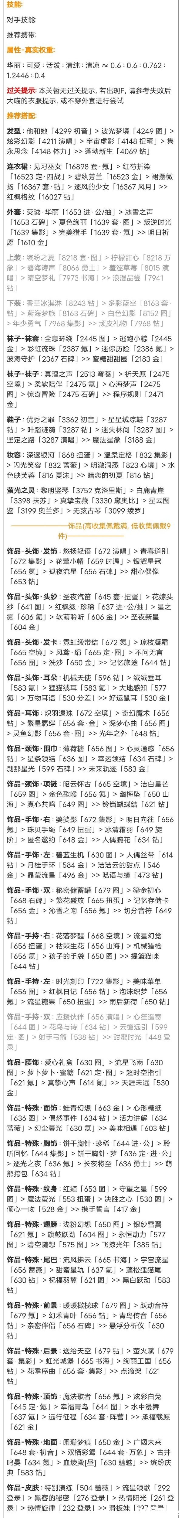 《古迹暖暖》暖阳阁楼怎么搭配？暖阳阁楼高分搭配攻略