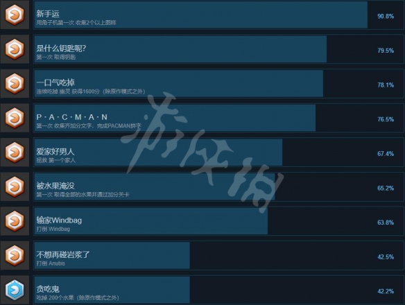 游侠网2