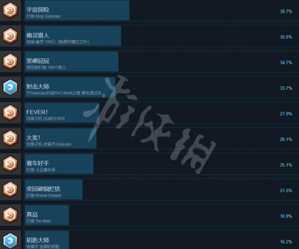 游侠网3