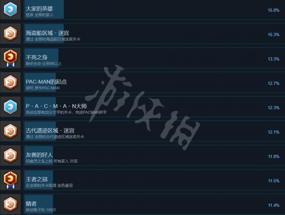游侠网4