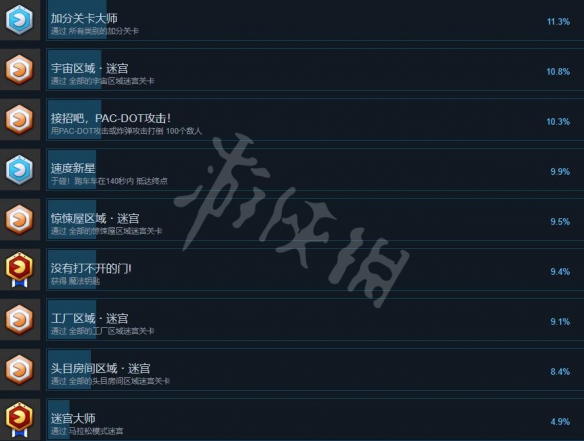 游侠网5